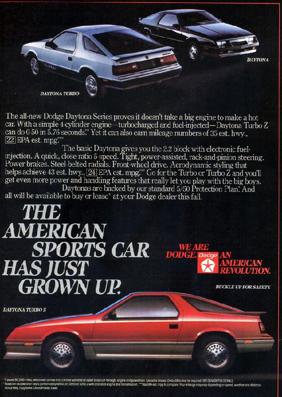 The American sports car has just grown up, 1983