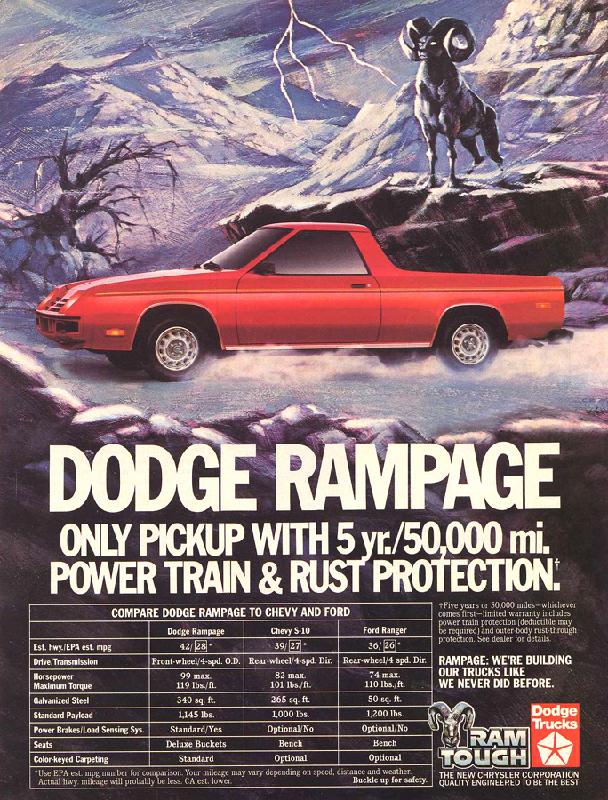 Dodge Rampage, 1983