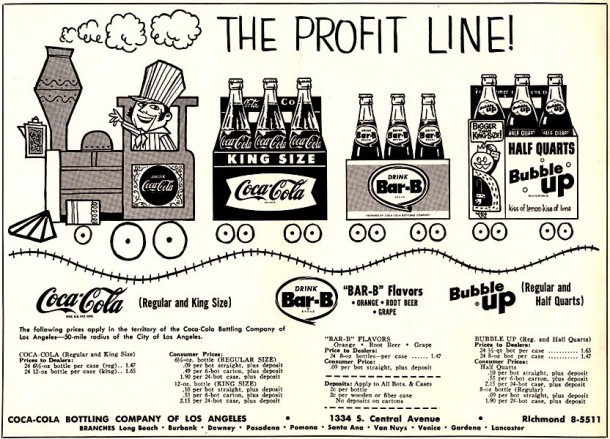 The profit line 1959