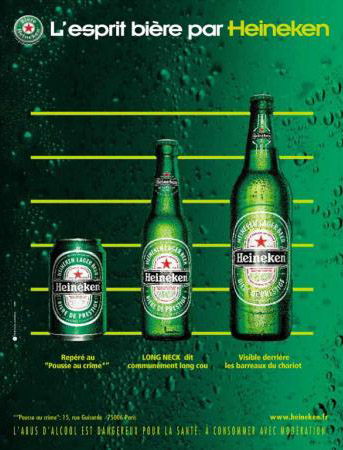 Heineken: suspects, 2003