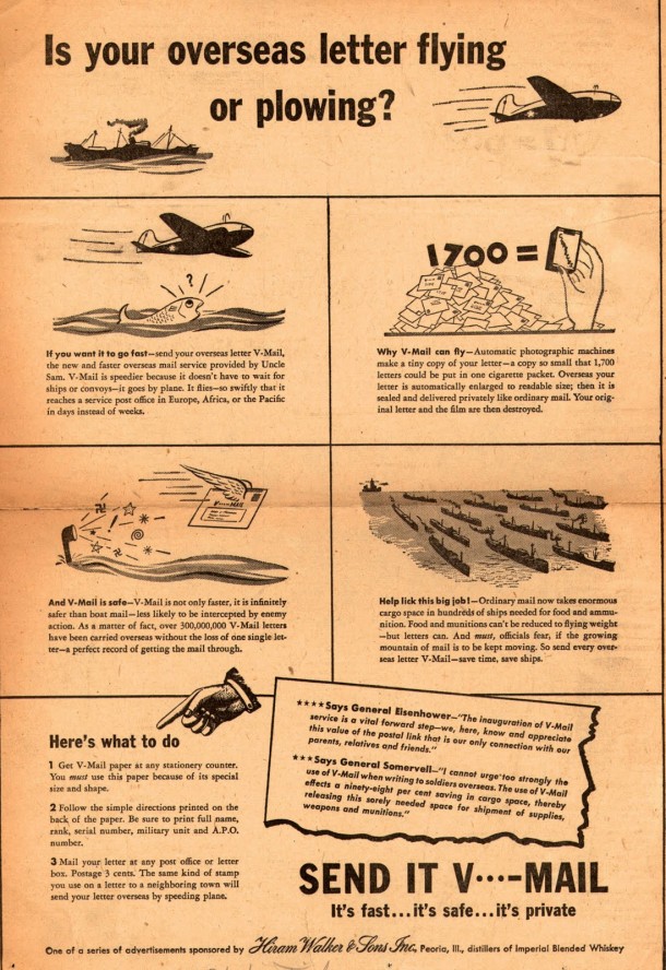 Is your overseas letter flying or plowing?, 1944