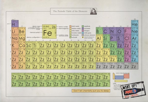 "Don't let chemistry put you to sleep" 2010